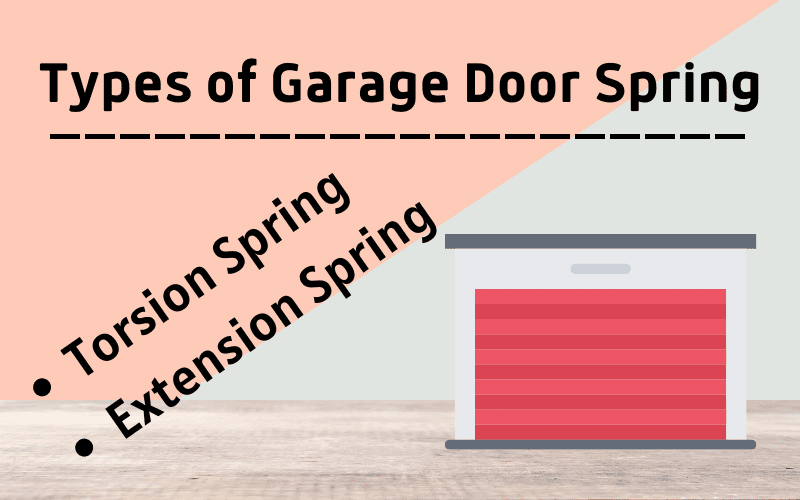 Types of Garage Door Spring