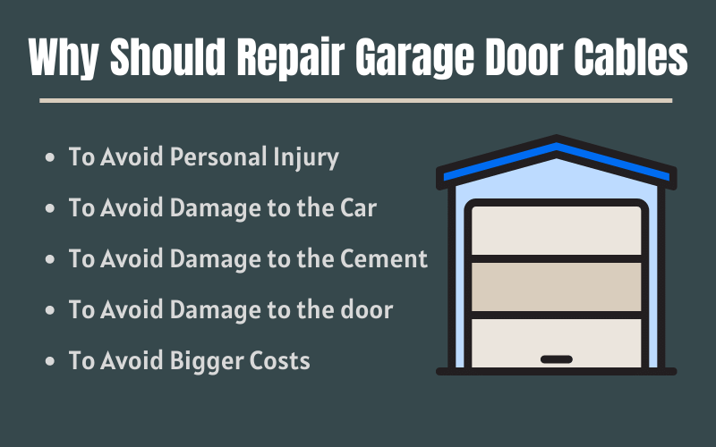 Why Should Repair Garage Door Cables