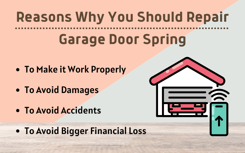 Why You Should Repair Garage Door Spring